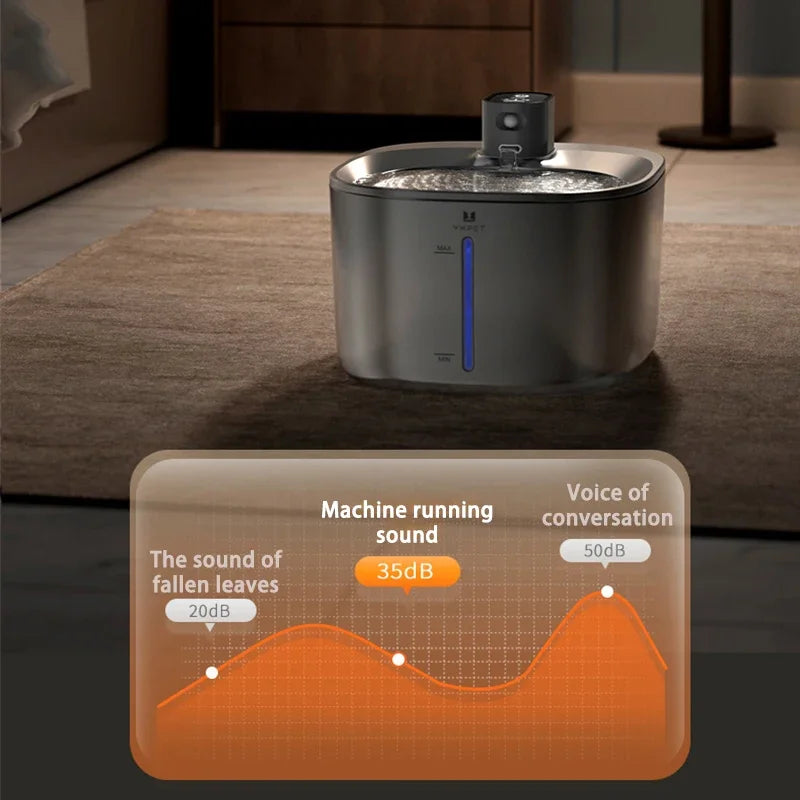 4L Wireless Stainless Steel Pet Water Fountain with Sensor