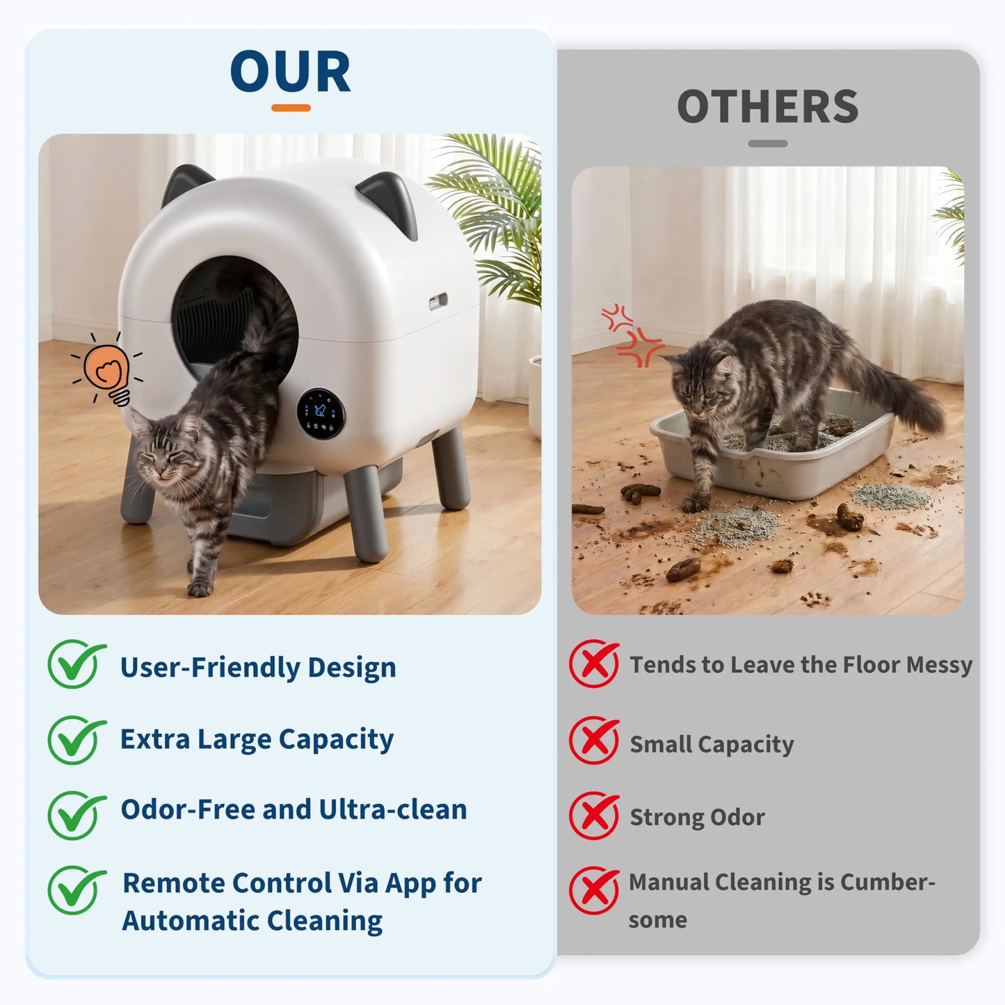 72L Automatic Self-Cleaning Cat Litter Box with App Control