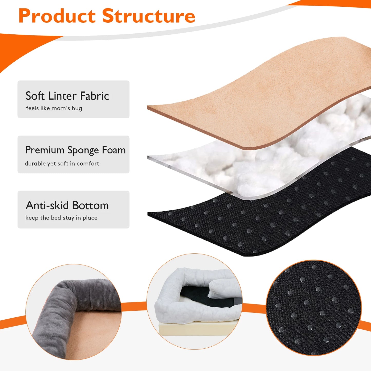 Super Soft Orthopedic Dog Bed with Bolster and Removable Cover